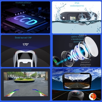 BY-LS604 Stražnja kamera za Volkswagen, Audi, Ford, Mercedes-Benz, BMW i Land Rover uz noćni vid, 1280x720, 12V, NTSC