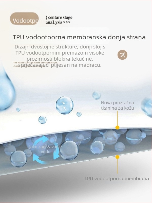 Vodootporan prilagodljivi plašt za madrac, 2025. model, zaštita od urina i prljavštine, madrac zaštita, trodijelni set