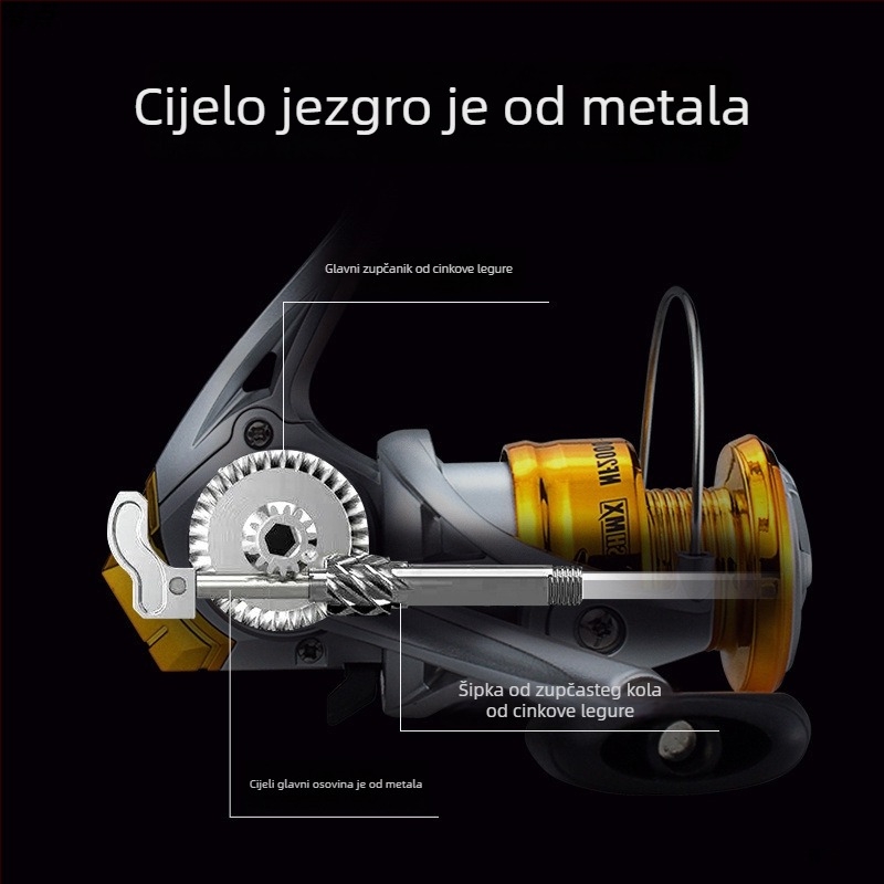 Mulineta za pecanje muhom - ekskluzivna transnacionalna opskrba, izravno od proizvođača