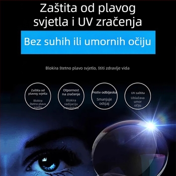 Naočale za čitanje s anti-plavim svjetlom, dvostruka upotreba za daleko i blizu, puni okvir od TR+metala, kvadratni okvir — proljeće 2025