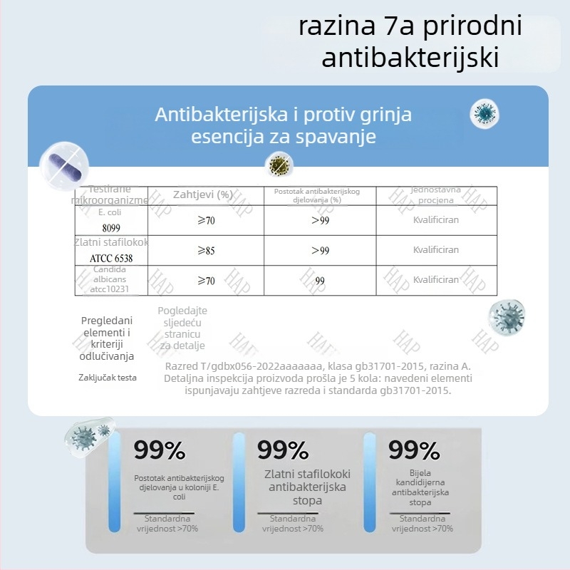 Dječji ručnik od 100% pamuka, šest slojeva gaze, karikaturni uzorak, težina 300–400 g, pređa 40s