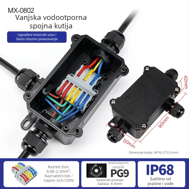MX-0800 Vanjska vodootporna kutija za kabel s brzim terminalnim blokom, IP68, spremna za ukop, verzije 2 ulaza/2 izlaza ili 2 ulaza/4 izlaza