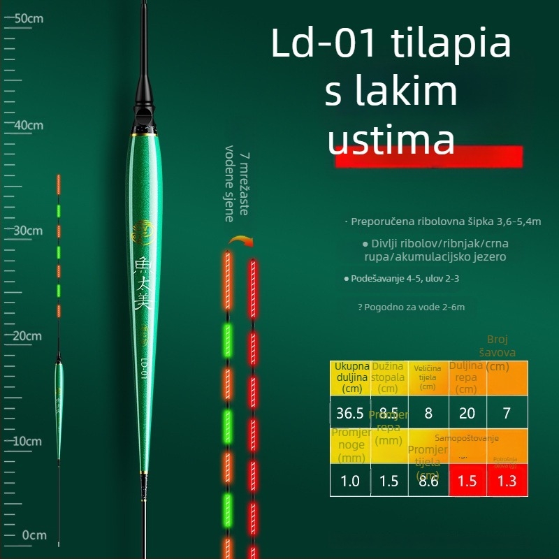 Elektronički plovak za ribolov sa svjetlom, indikator zagriza, mijenja boju, kratke noge, vitko tijelo, za dnevno i noćno ribarenje