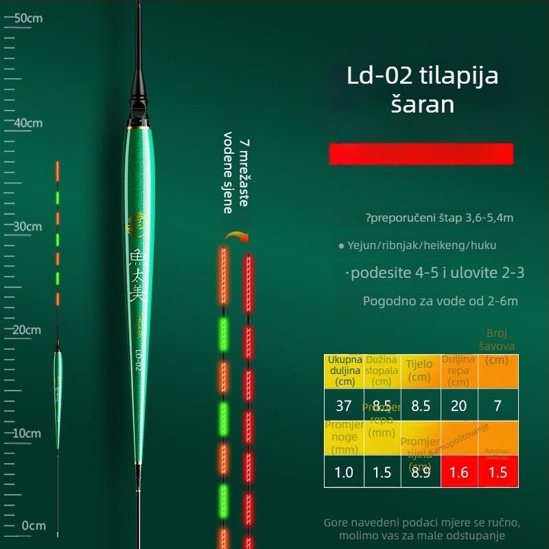 Elektronički plovak za ribolov sa svjetlom, indikator zagriza, mijenja boju, kratke noge, vitko tijelo, za dnevno i noćno ribarenje