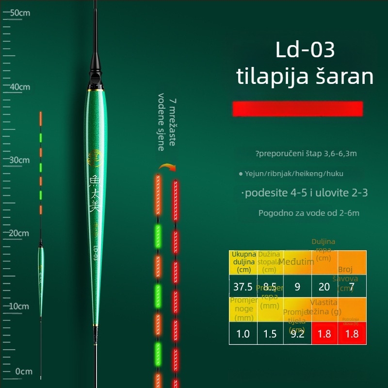 Elektronički plovak za ribolov sa svjetlom, indikator zagriza, mijenja boju, kratke noge, vitko tijelo, za dnevno i noćno ribarenje