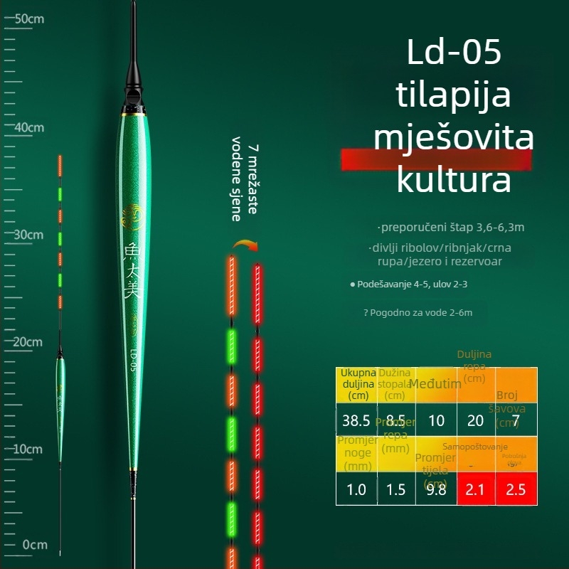 Elektronički plovak za ribolov sa svjetlom, indikator zagriza, mijenja boju, kratke noge, vitko tijelo, za dnevno i noćno ribarenje