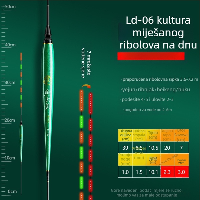 Elektronički plovak za ribolov sa svjetlom, indikator zagriza, mijenja boju, kratke noge, vitko tijelo, za dnevno i noćno ribarenje