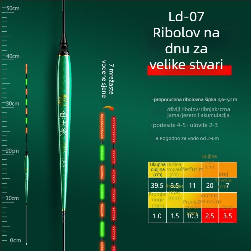 Elektronički plovak za ribolov sa svjetlom, indikator zagriza, mijenja boju, kratke noge, vitko tijelo, za dnevno i noćno ribarenje