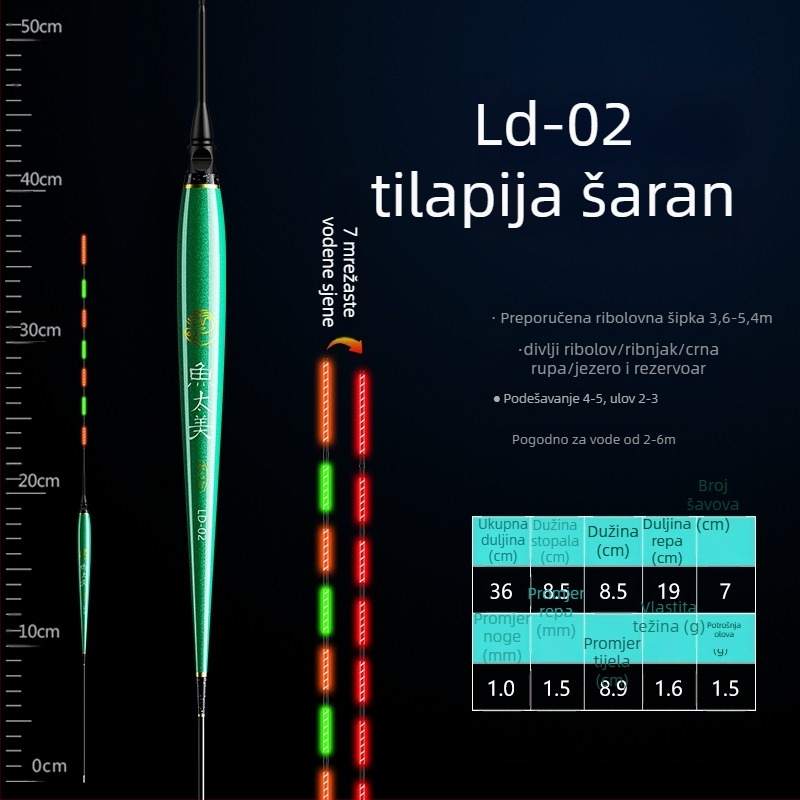 Elektronički plovak za ribolov sa svjetlom, indikator zagriza, mijenja boju, kratke noge, vitko tijelo, za dnevno i noćno ribarenje
