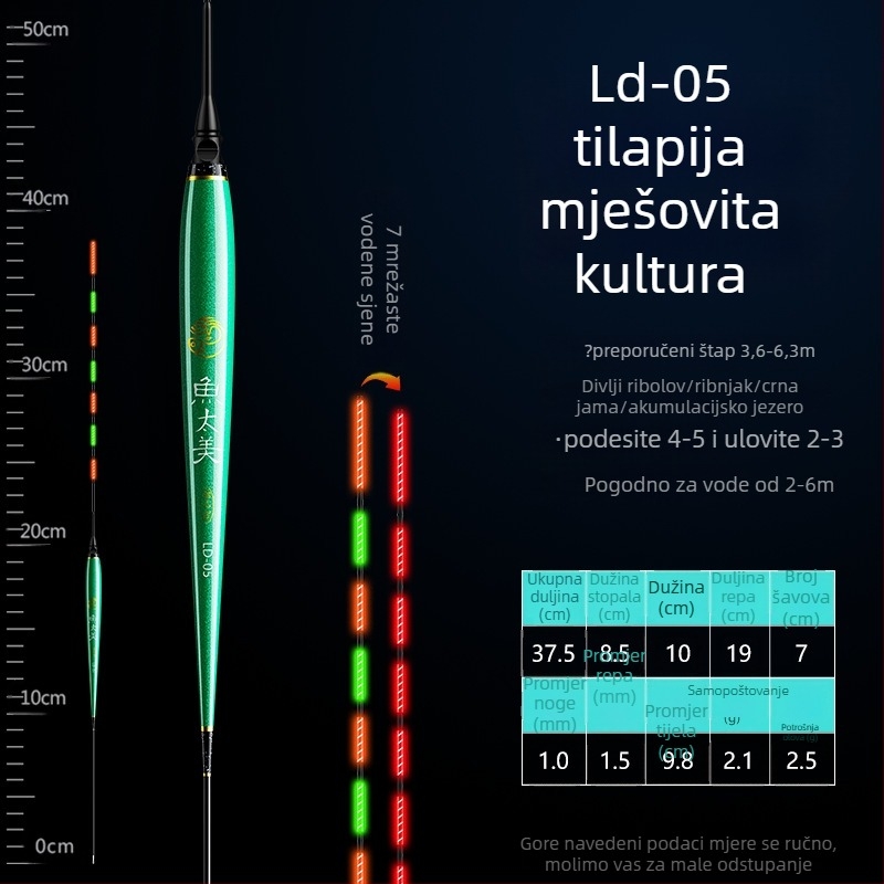 Elektronički plovak za ribolov sa svjetlom, indikator zagriza, mijenja boju, kratke noge, vitko tijelo, za dnevno i noćno ribarenje