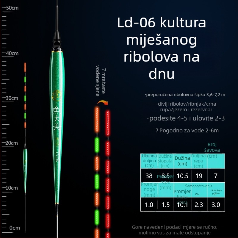 Elektronički plovak za ribolov sa svjetlom, indikator zagriza, mijenja boju, kratke noge, vitko tijelo, za dnevno i noćno ribarenje