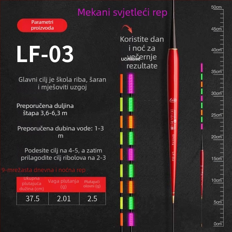 Elektronički svjetleći plovak za ribolov – plastični, vertikalni drift, brend Picturesque Scenery