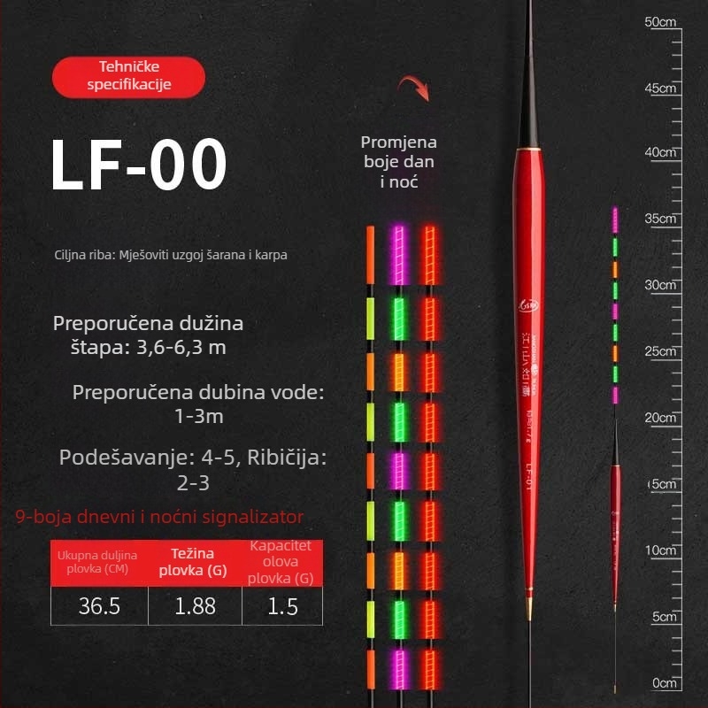 Elektronički svjetleći plovak za ribolov – plastični, vertikalni drift, brend Picturesque Scenery
