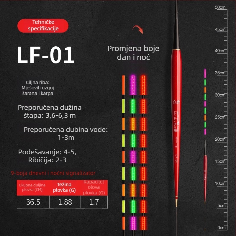 Elektronički svjetleći plovak za ribolov – plastični, vertikalni drift, brend Picturesque Scenery
