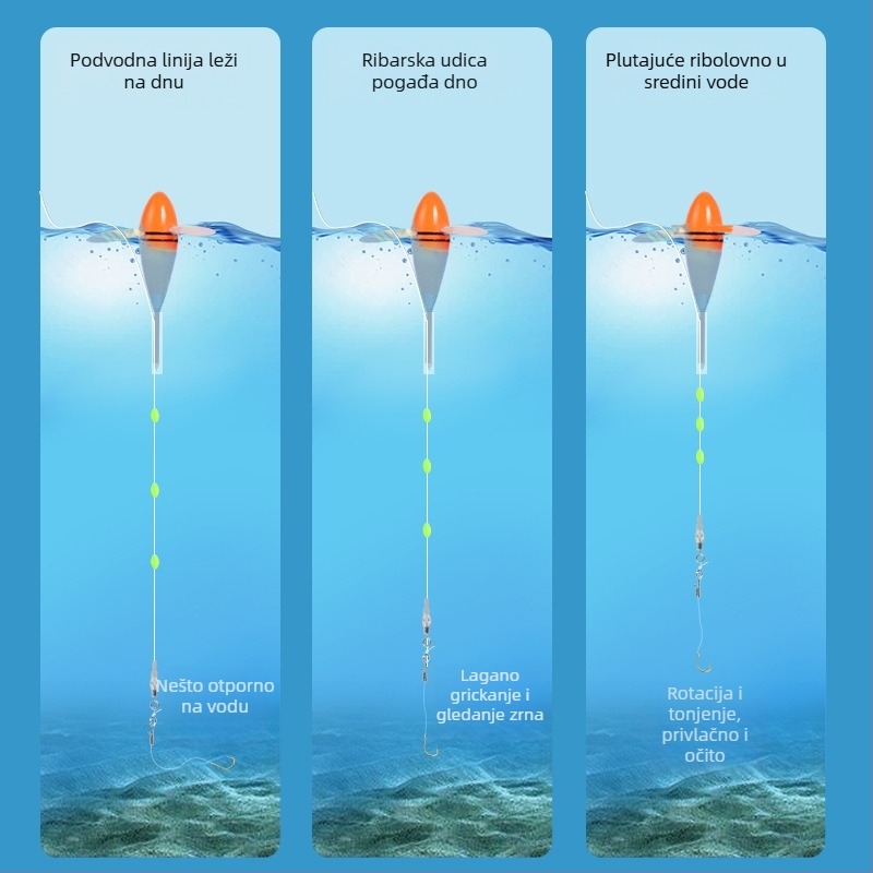 Set ribolovne linije za potok s brzim otpuštanjem rotirajućeg plovka i unaprijed zavezanih udica – karbonsko-plastična žica, 1 m dužine