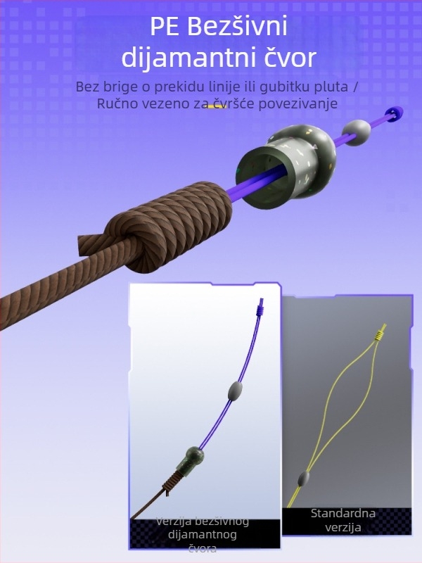Set linije za ribolov bez čvora, veliki, PE materijal, duljina prema SKU, Jianghu jezero