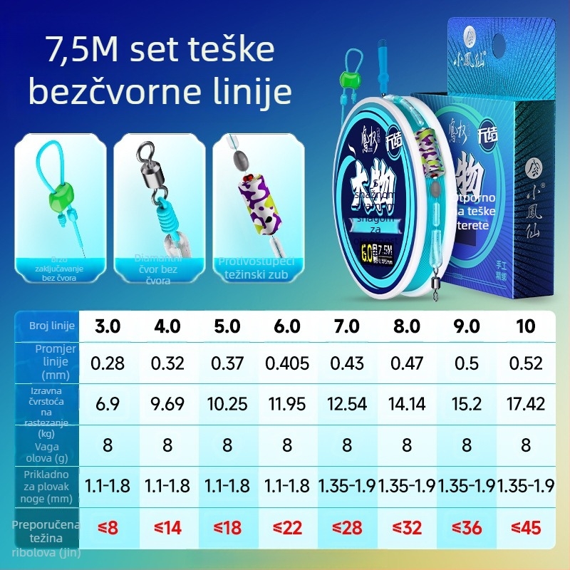 Set linije za ribolov bez čvora, veliki, PE materijal, duljina prema SKU, Jianghu jezero
