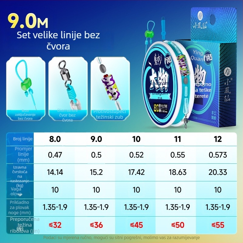 Set linije za ribolov bez čvora, veliki, PE materijal, duljina prema SKU, Jianghu jezero