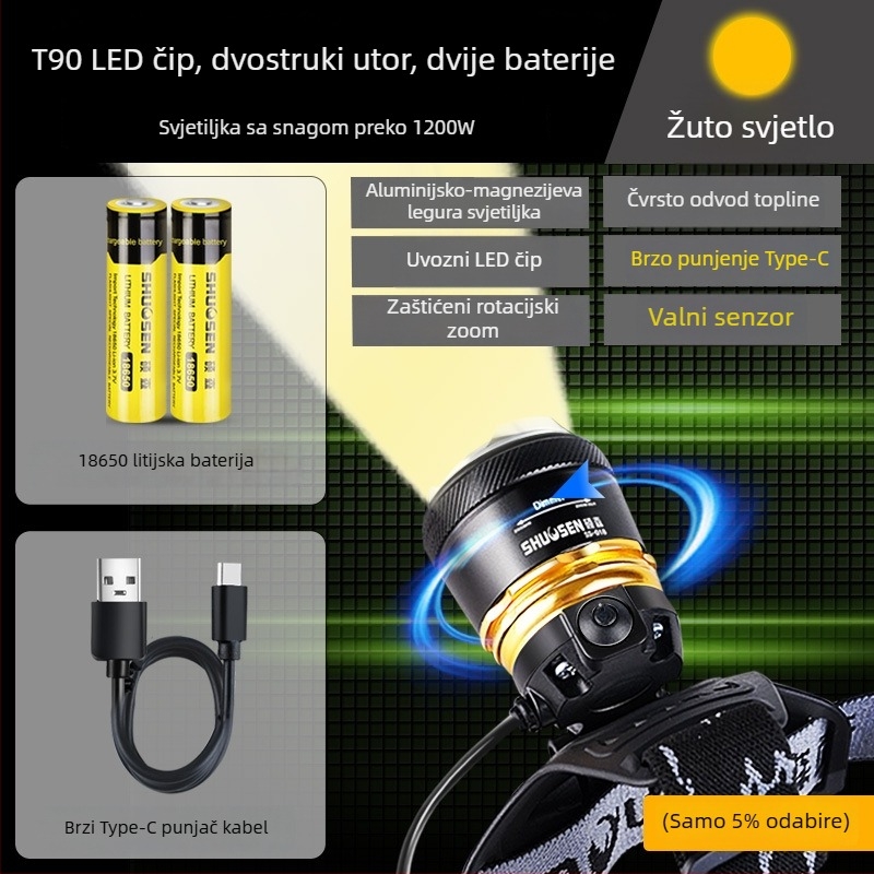 Prijenosna čelna LED svjetiljka za noćni ribolov, s 18650 baterijom, domet 200–500 m, trajanje rada 2–10 sati