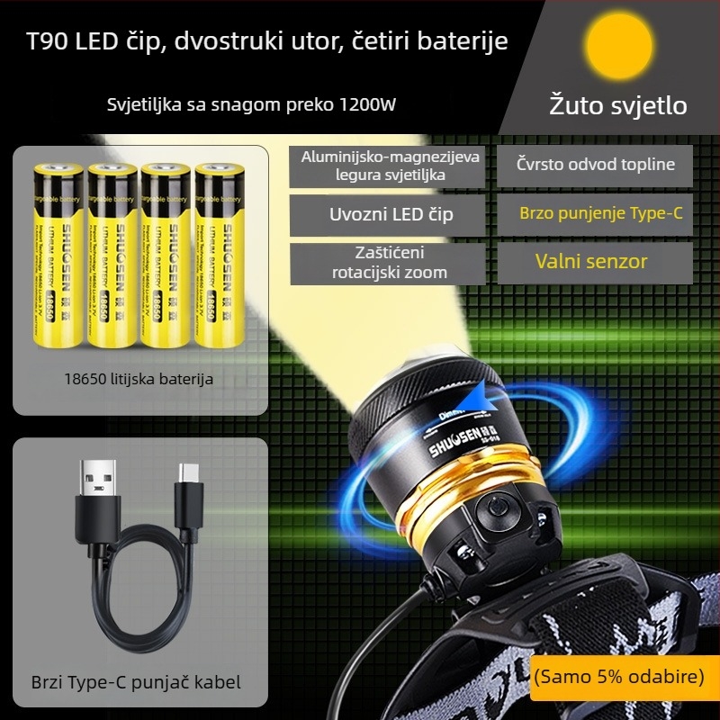 Prijenosna čelna LED svjetiljka za noćni ribolov, s 18650 baterijom, domet 200–500 m, trajanje rada 2–10 sati