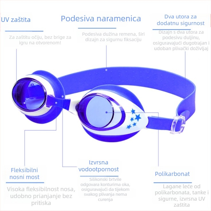 Dječji set za plivanje: silikon kapa i naočale s antifog lećama od polikarbonata, dizajn ajkule