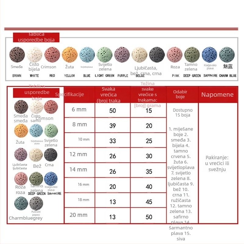Aromatske perle od vulkanskog kamena, 6–20 mm, neporozne kuglice za difuzer, ručna izrada