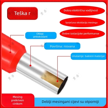 Set kliješta za obavljanje terminala cijevi tipa s predizolacijom, Chongwu, mangan čelik, 325 g, uštedu snage