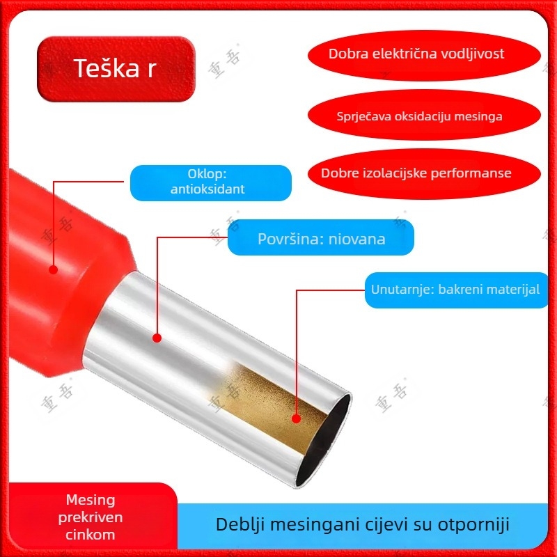 Set kliješta za obavljanje terminala cijevi tipa s predizolacijom, Chongwu, mangan čelik, 325 g, uštedu snage