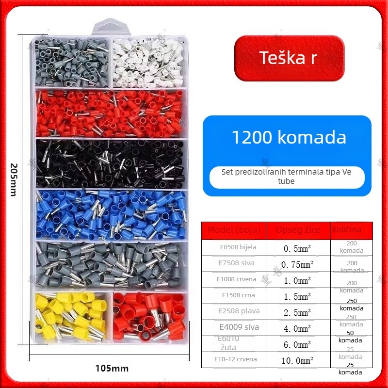 Set kliješta za obavljanje terminala cijevi tipa s predizolacijom, Chongwu, mangan čelik, 325 g, uštedu snage