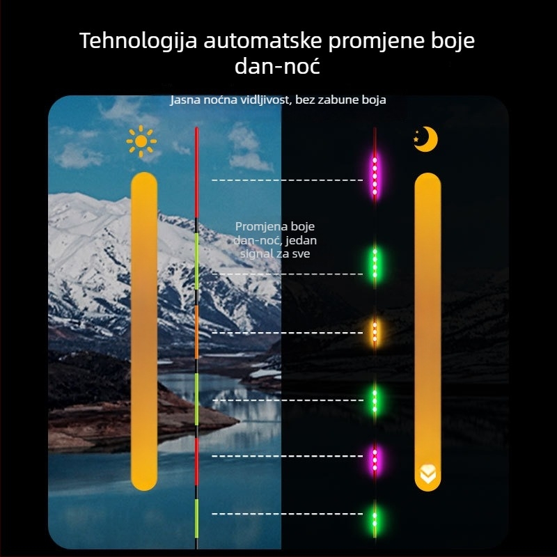 LED svjetleći plovak za ribolov s mogućnošću promjene boje, dan/noć