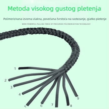 Pletene PE ribolovna linija, glavna linija 9 vlakana, linija za mamce 8 vlakana, izuzetno jaka napetost