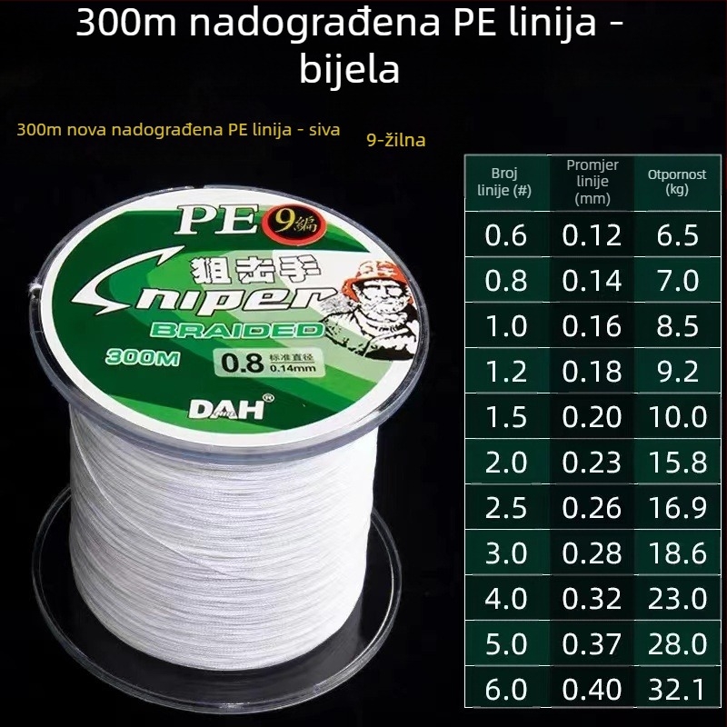 Pletene PE ribolovna linija, glavna linija 9 vlakana, linija za mamce 8 vlakana, izuzetno jaka napetost