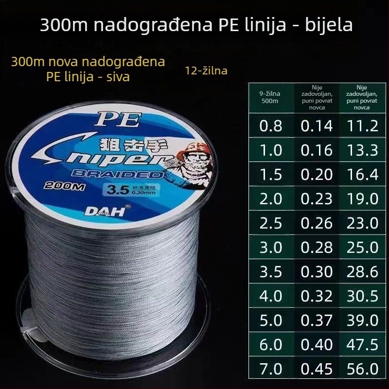 Pletene PE ribolovna linija, glavna linija 9 vlakana, linija za mamce 8 vlakana, izuzetno jaka napetost
