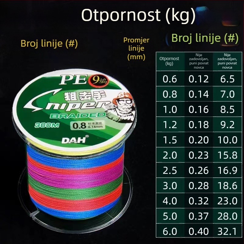Pletene PE ribolovna linija, glavna linija 9 vlakana, linija za mamce 8 vlakana, izuzetno jaka napetost