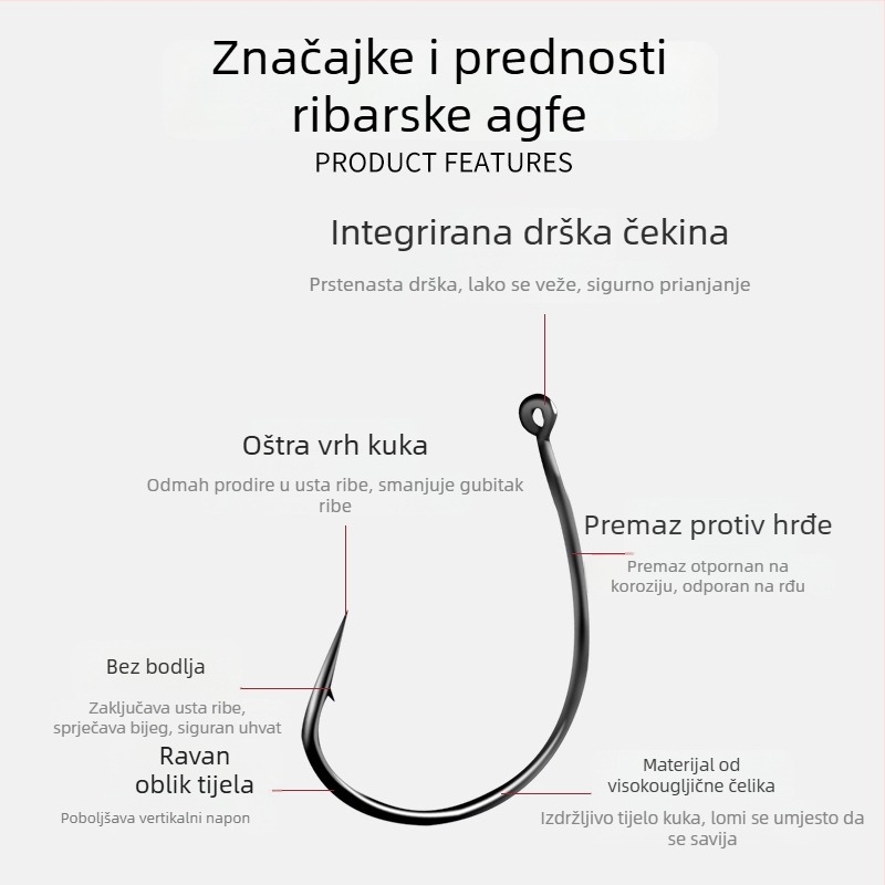 Set za jigging ribolov: jig linija, olovno uteg, udica, Texas rig linija