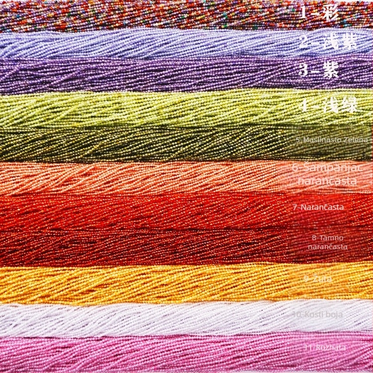 Cirkon perle, facetirane, prirodna tekstura, dodaci za nakit