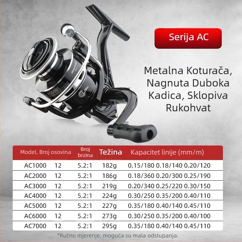 Spinning kolut s punim metalnim kućištem, duboka špulа, prednji kočioni mehanizam, zamjenjiva ručica za lijevu/desnu ruku, pogodan za morski i kameniti ribolov