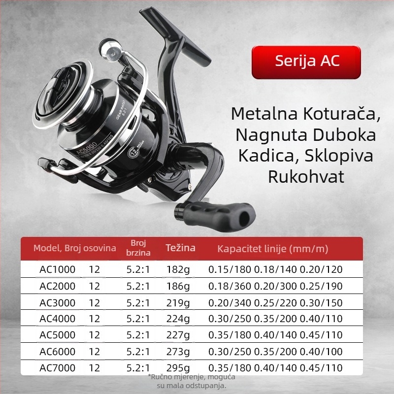 Spinning kolut s punim metalnim kućištem, duboka špulа, prednji kočioni mehanizam, zamjenjiva ručica za lijevu/desnu ruku, pogodan za morski i kameniti ribolov