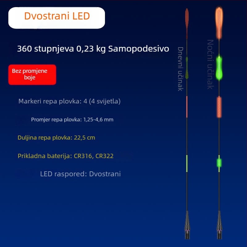 LED svjetleći plovak za dugačka bacanja, debeli i izražajni dizajn, mijenja boju pri ugrizu, široko stražnje krilo