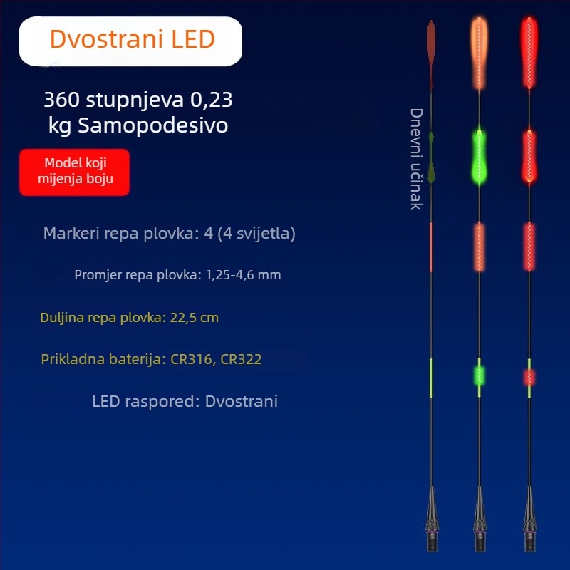 LED svjetleći plovak za dugačka bacanja, debeli i izražajni dizajn, mijenja boju pri ugrizu, široko stražnje krilo