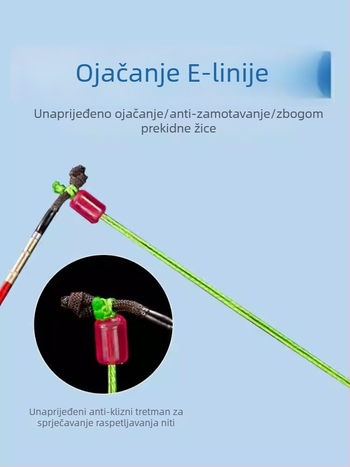 Set ribolovnih linija – najlon nit, za rijeke i jezera, duljina 3.6-8.1 m