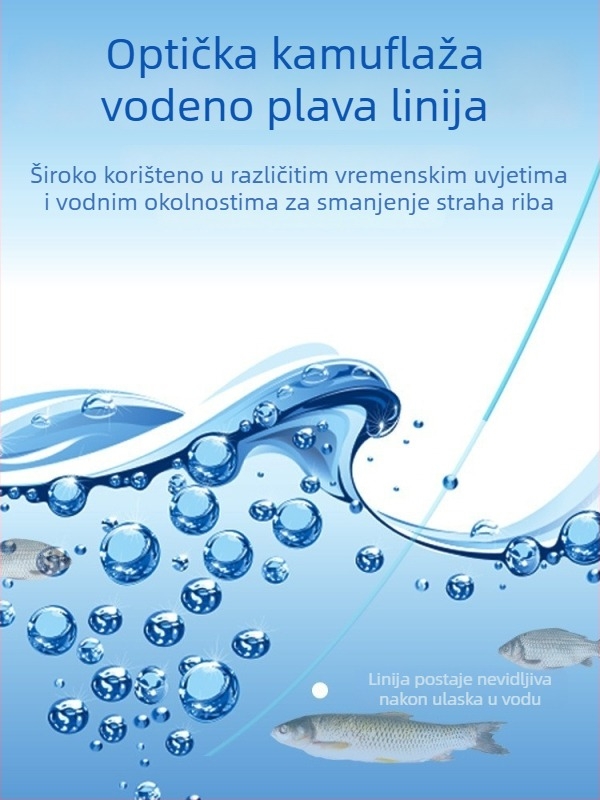 Set ribolovnih linija – najlon nit, za rijeke i jezera, duljina 3.6-8.1 m