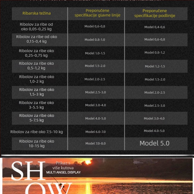 Glavna najlonska linija za morski ribolov