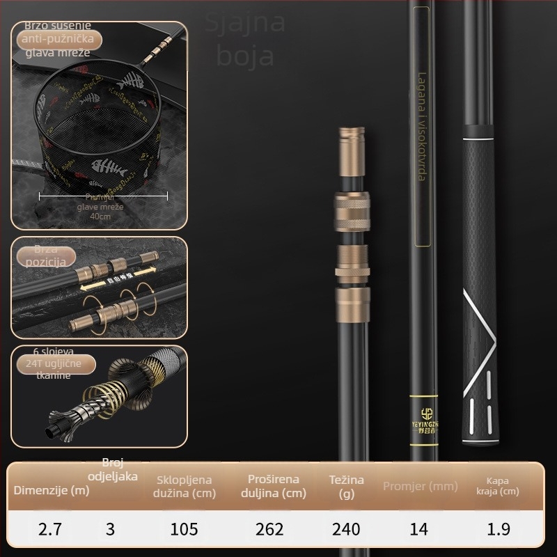 Karbonski teleskopski mrežni štap set – ultra lagan, čvrst, mreža s finim okom, sklopiv, nosivost 100 kg