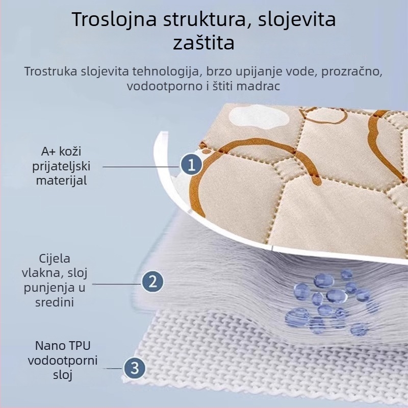 Set navlaka za jastuke, 100% poliester, kvilirano tkanje, reaktivni ispis, tkanina s 30 vlakana