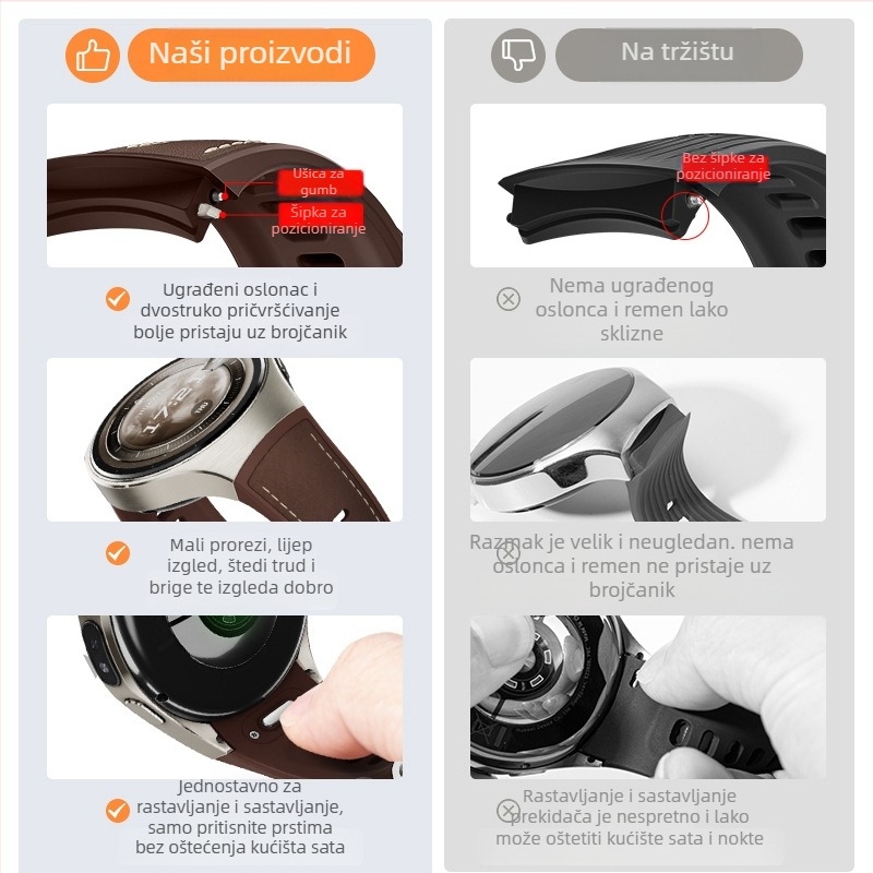 Remen za Huawei Watch5 od kožno-silikonskog kompozita, s push‑kopčom, moderan dizajn