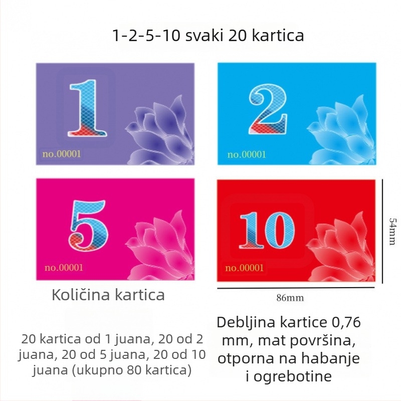 Mahjong čip kartica - melamin, 1 kom, bez prilagodbe, vodootporna, za druge igre s loptom