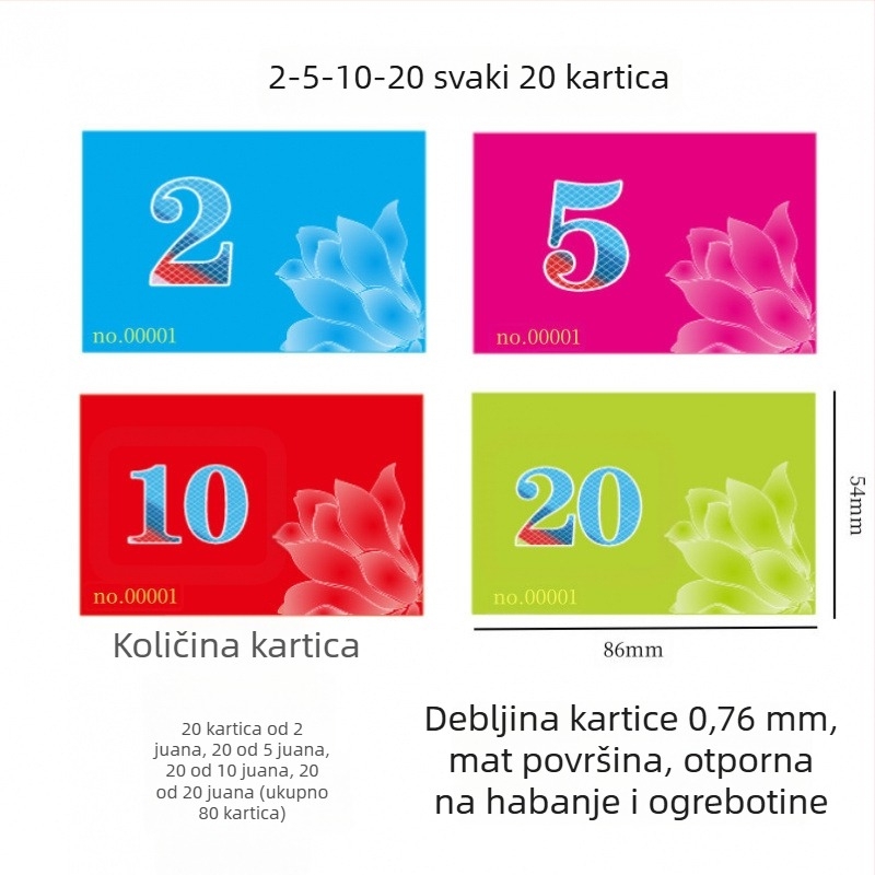 Mahjong čip kartica - melamin, 1 kom, bez prilagodbe, vodootporna, za druge igre s loptom