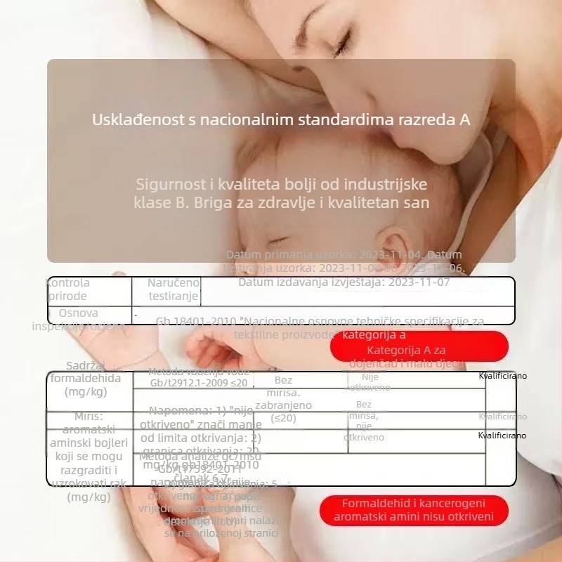 Antibakterijski pamučni zaštitnik madraca s vodootpornim, s potpuno pokrivenim madracem, protiv plijesni, plišani materijal, za krevet 1,5 m