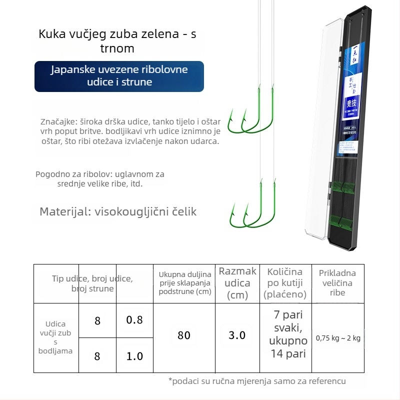 Set od 20 dvostrukih kukica s očima vuka, s linijom ispod, bodljikave, protiv zaplitanja, spremno za korištenje